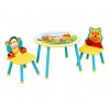 Детские парты, столы и стульчики